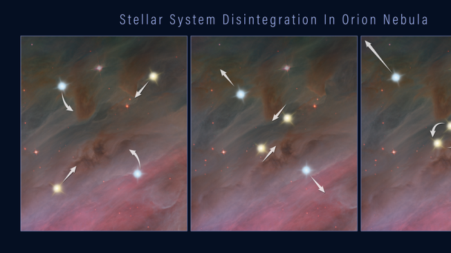 Imágenes del Hubble difundidas por la Nasa que explican el movimiento de las estrellas.