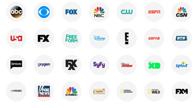 Estos son los canales que presenta inicialmente Youtube TV en su oferta.