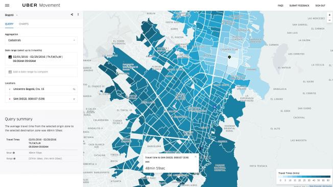 Uber busca convertirse en aliado de las ciudades en materia de planeación y movilidad con su herramienta Movement.