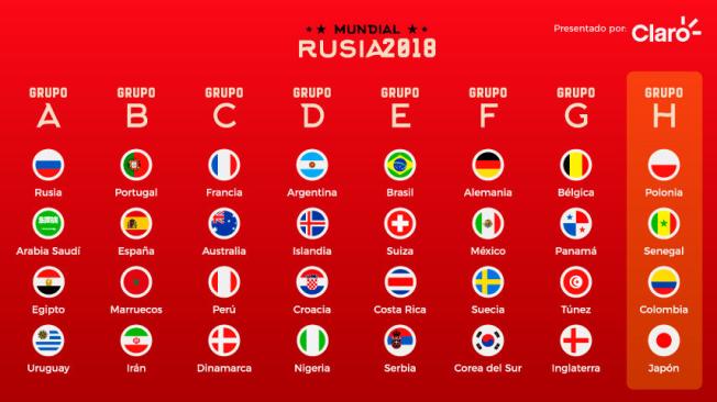 Así quedaron distribuidos los equipos que disputarán el título en el Mundial de Rusia 2018.