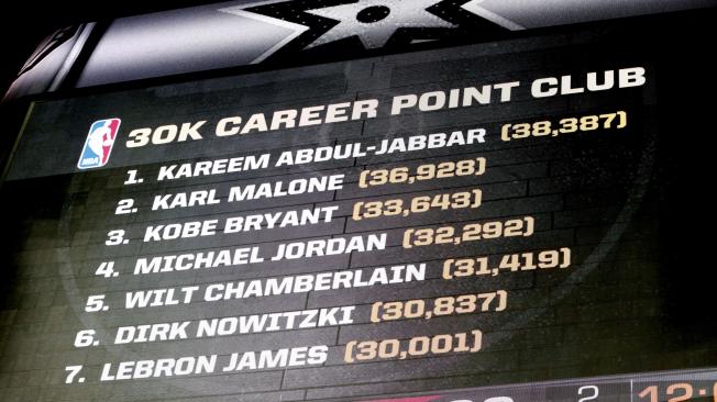 El momento en el que LeBron James supera el listón de los 30 mil puntos y es anunciado en el escenario deportivo.