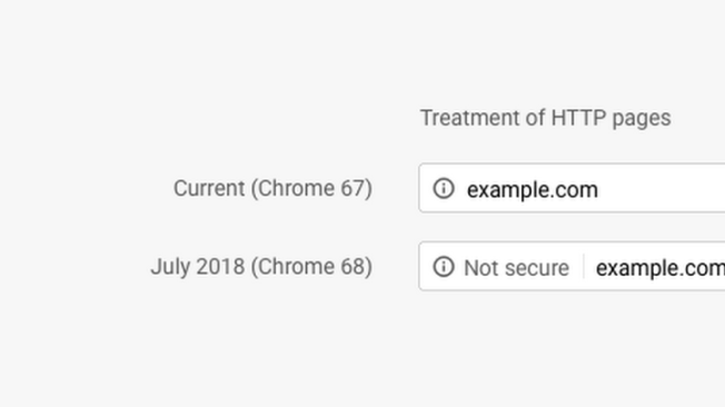 Antes, Google solo mostraba un pequeño signo de interrogación cuando el sitio no estaba cifrado. A partir de este martes aparecerá el texto 'No es seguro'.