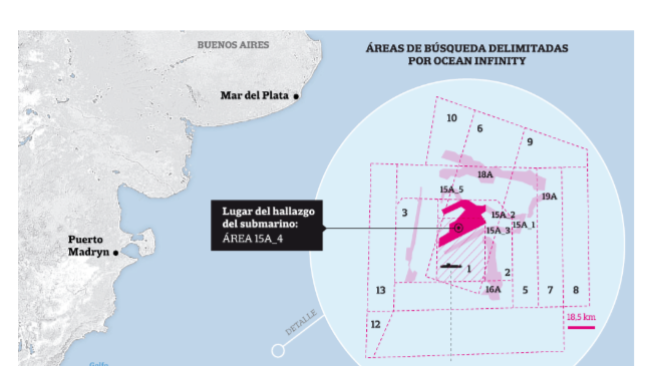 Imagen realizada por La Nación de Argentina donde se muestra el lugar del hallazgo del submarino ARA San Juan.
