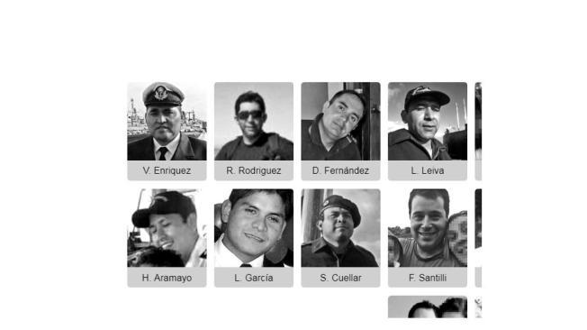 Los 44 tripulantes del Ara San Juan