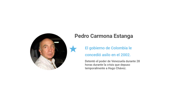 Pedro Carmona asumió el mando de Venezuela por 28 horas, el 12 de abril, al frente de una junta civico-militar.