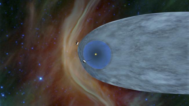 Voyager 2 ha salido de la heliosfera, la burbuja protectora de partículas y de campos magnéticos creados por el sol, y que ya ha atravesado la heliopausa, el limite mas allá del cual ya no llega el viento solar.