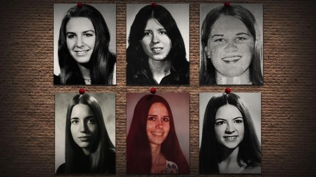 Bundy asesinó a varias mujeres en la década del 70.