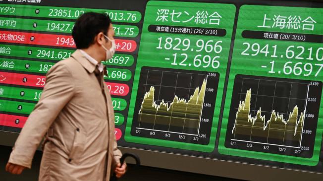 En Tokio, el índice Nikkei cerró con una caída de 4,41 %.