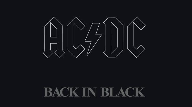 AC/DC celebra 40 años de esta gran producción.