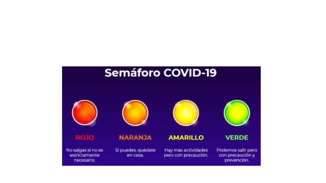 El Semáforo Epidemiológico por COVID-19 en México es un sistema de monitoreo para la regulación del uso del espacio público de acuerdo con el riesgo de contagio de la covid-19.