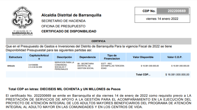 Este es uno de los cuatro contratos entre la Alcadía de Barranquilla y Codetec.