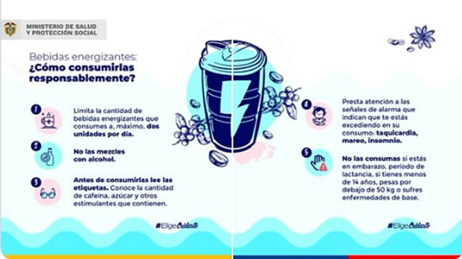 Infografía bebidas energizantes- Ministerio de Salud.