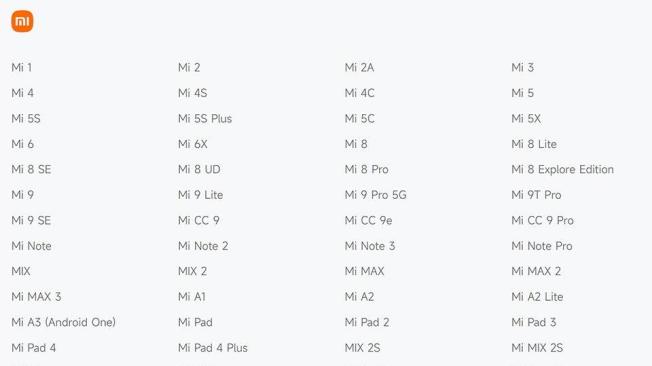 Listado de celulares Xiaomi que no recibirán más actualizaciones.