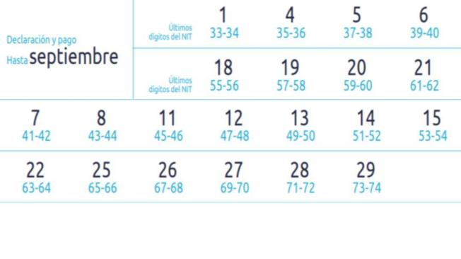 Fechas de pago de la declaración de renta 2023 arrancan en agosto: sepa ...