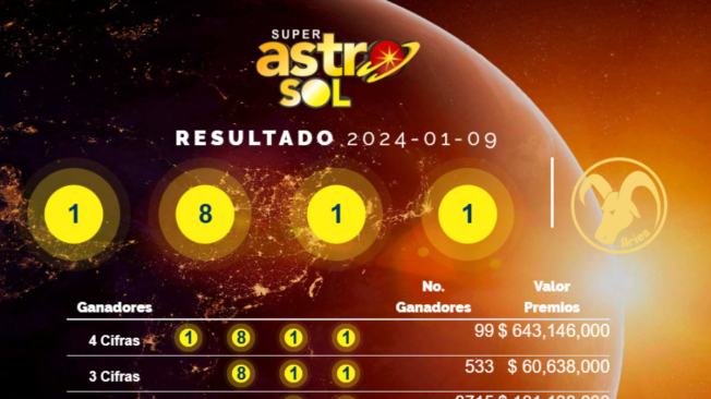 Resultados Del Super Astro Sol Del Martes 9 De Enero De 2024