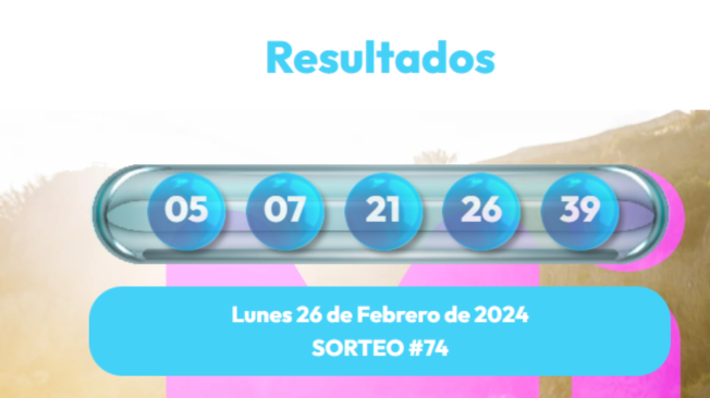 Resultados De MiLoto Del Lunes 26 De Febrero De 2024