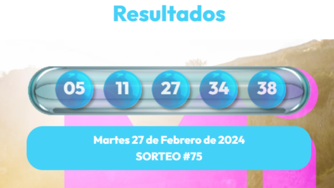 Resultados De MiLoto Del Martes 27 De Febrero De 2024