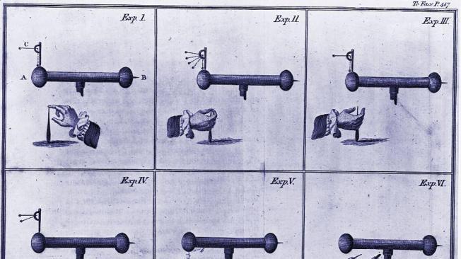 Ilustraciones de los pararrayos del libro de Franklin "Experimentos y observaciones sobre la electricidad".