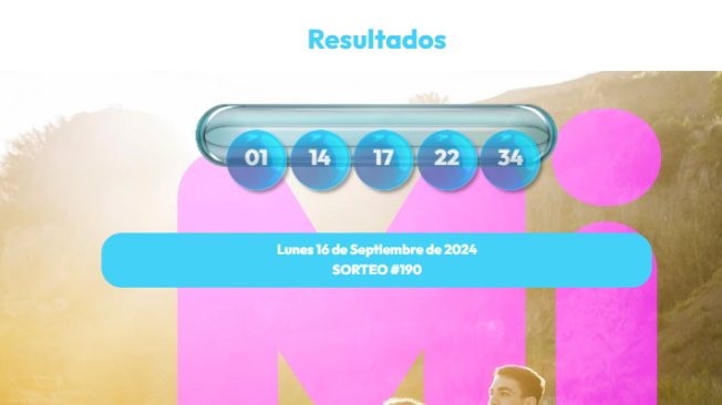 Resultados MiLoto.