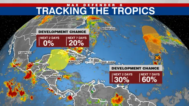 Los dos fenómenos climáticos que el NHC sigue de cerca.