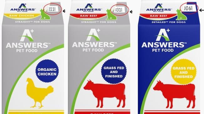 Los alimentos para perro contaminados que hay que descartar.