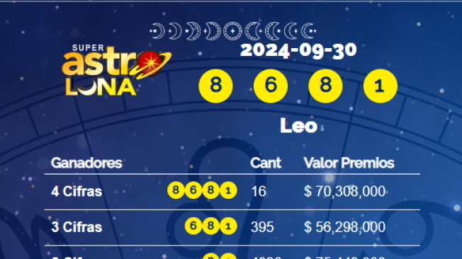 Resultados Super Astro luna.