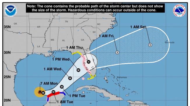 Predicción de MIlton por Florida