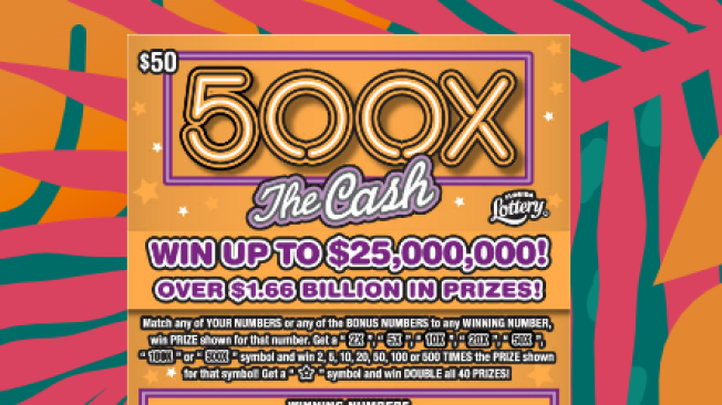 Ganó US$1'000.000 en el sorteo 500X THE CASH