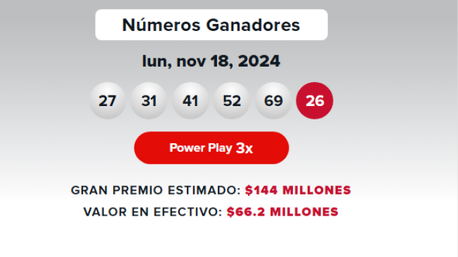 Los números ganadores de Powerball