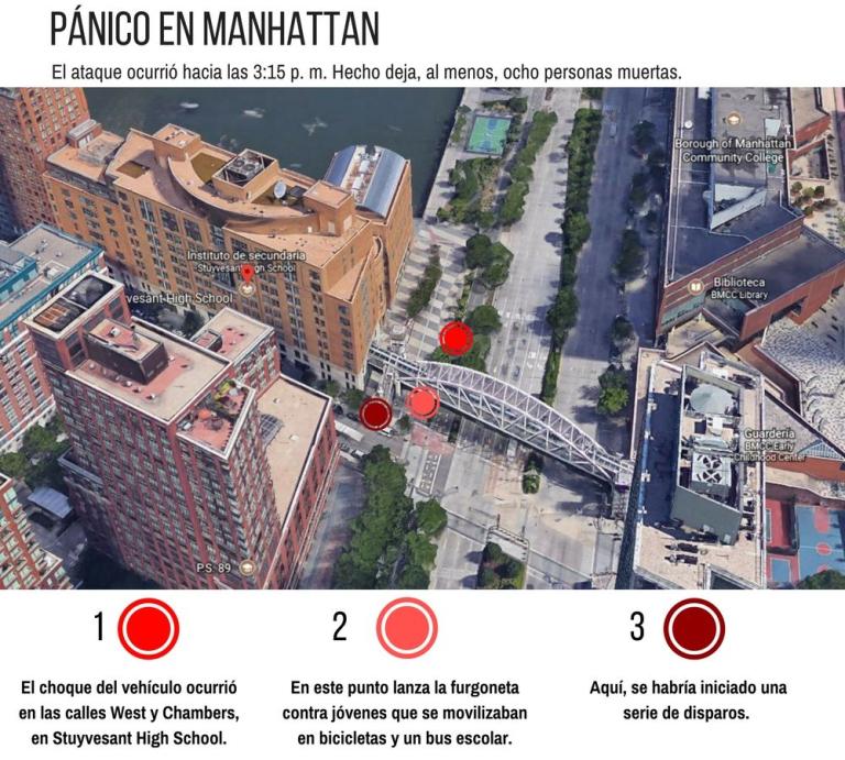Esta es la zona de Manhattan donde ocurrió el 'acto terrorista'