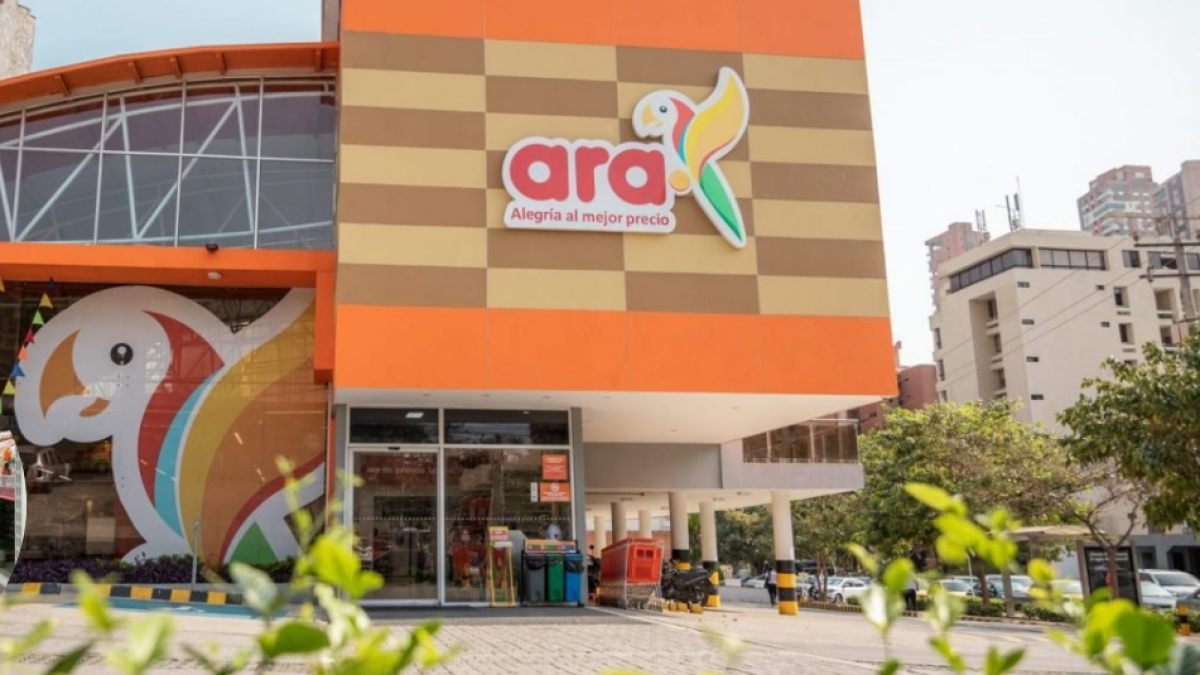 ¿Cómo pedir un cambio de producto o reembolso en Tiendas Ara? Este es el paso a paso