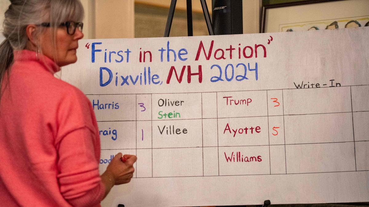 Primer resultado de elecciones en Estados Unidos es un empate entre Kamala Harris y Donald Trump en pueblo de New Hampshire