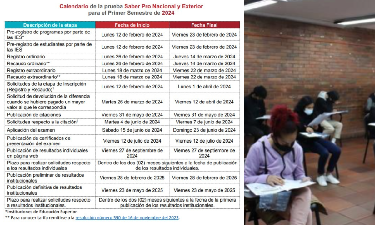 Calendario del Icfes 2024 conozca las fechas de Saber TyT y Saber Pro