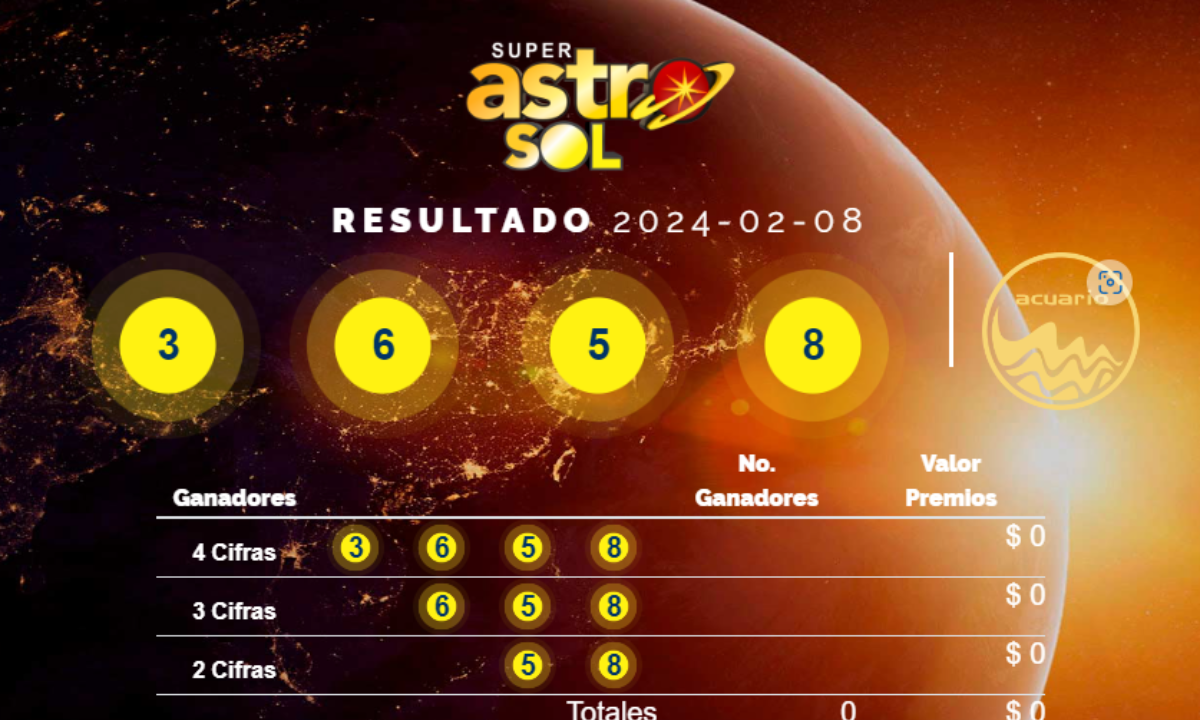 Resultados del Super Astro Sol del jueves 8 de febrero de 2024