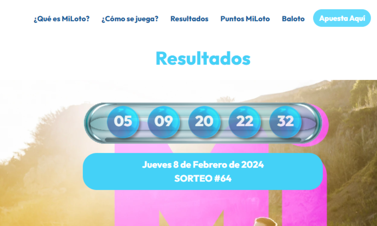 Resultados De MiLoto Del 8 De Febrero De 2024