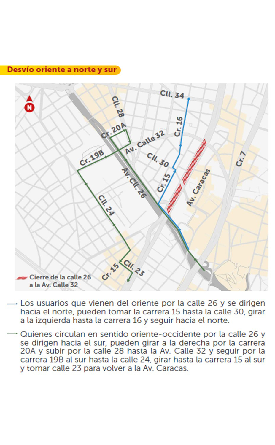 Estos serán los desvíos desde el oriente hacia el norte y sur.