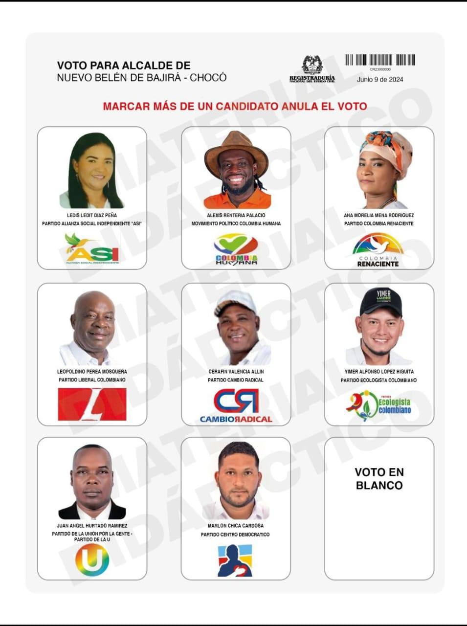 Tarjetón electoral Nuevo Belén de Bajirá, Chocó