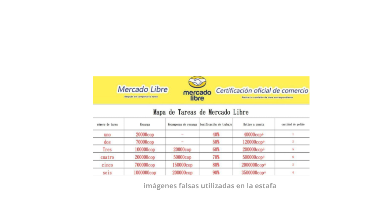Estafa disfrazada de oportunidad