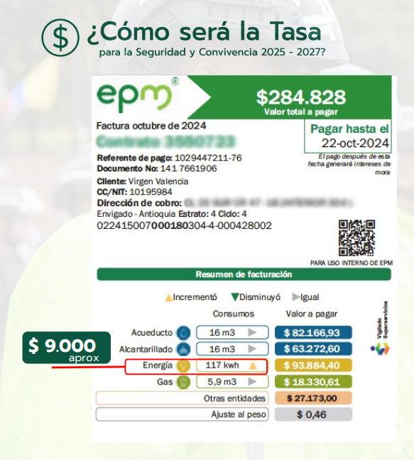 Este es un ejemplo del modelo de cobro que se aplicaría al impuesto de la luz para la tasa de seguridad propuesta por la Gobernación de Antioquia.