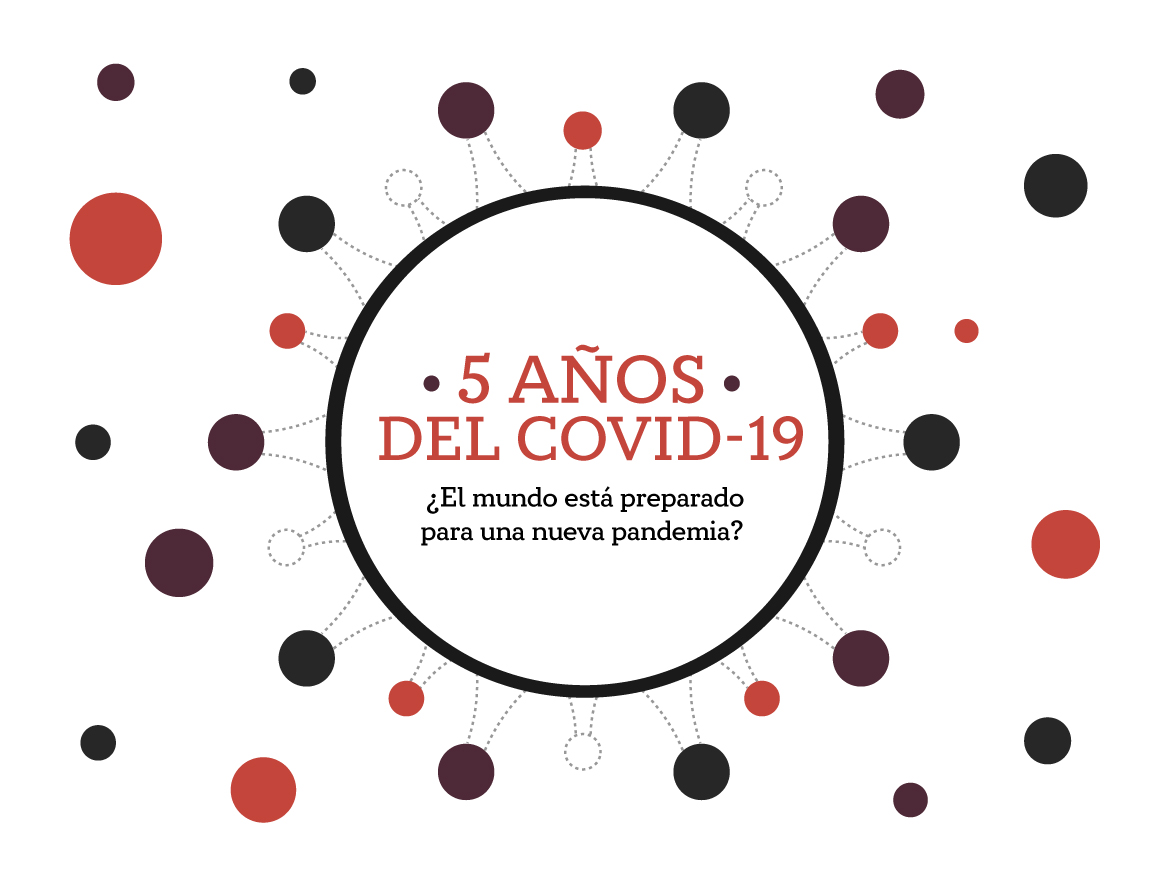 Multimedia especial SOBRE LOS CINCO Años del Covid-19