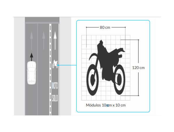 Manual de Señalización Vial