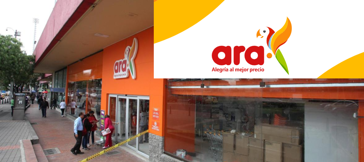 Tiendas Ara