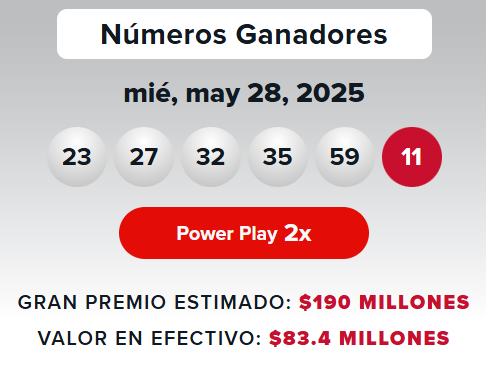 Powerball resultados