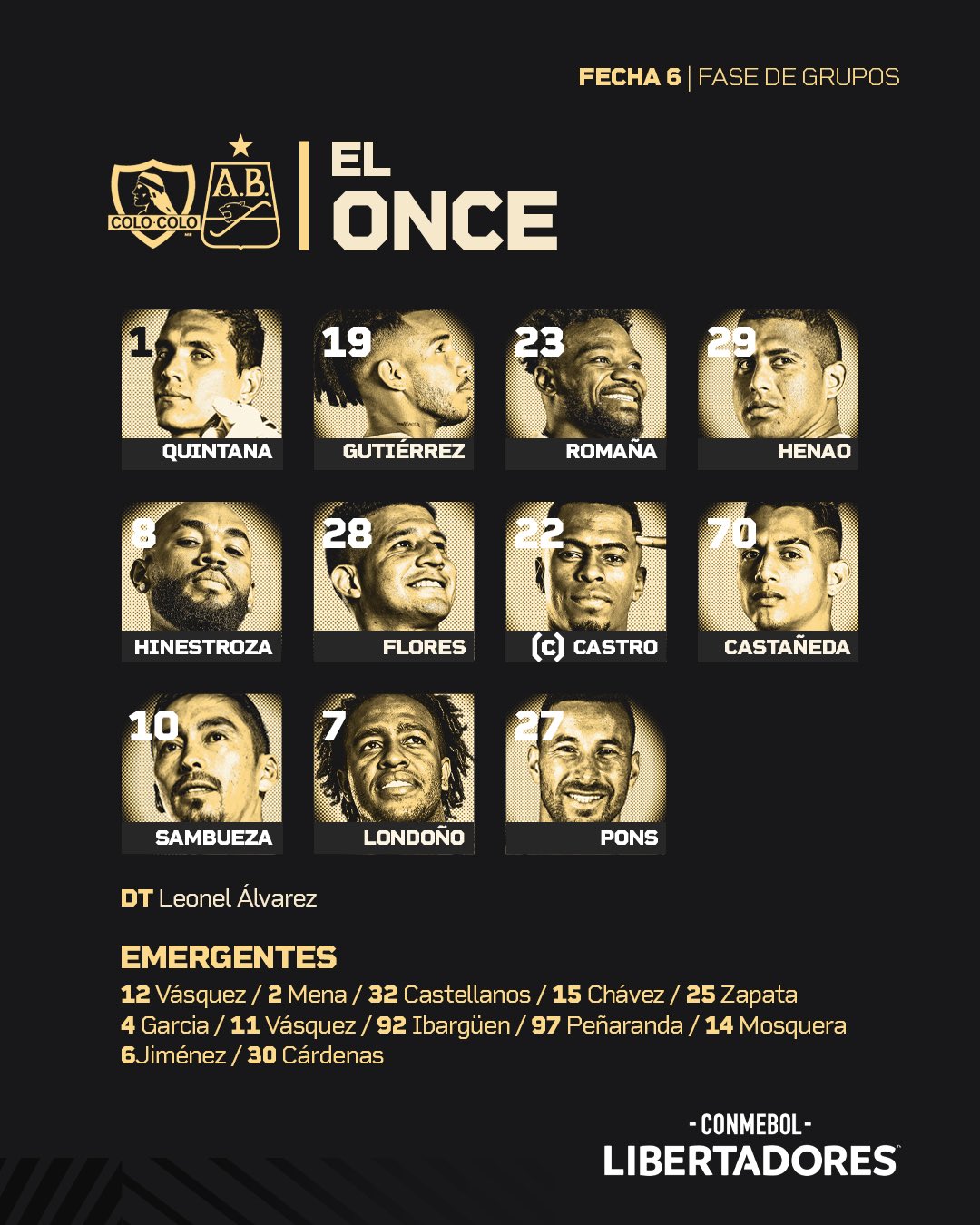 Alineación de Atlético Bucaramanga