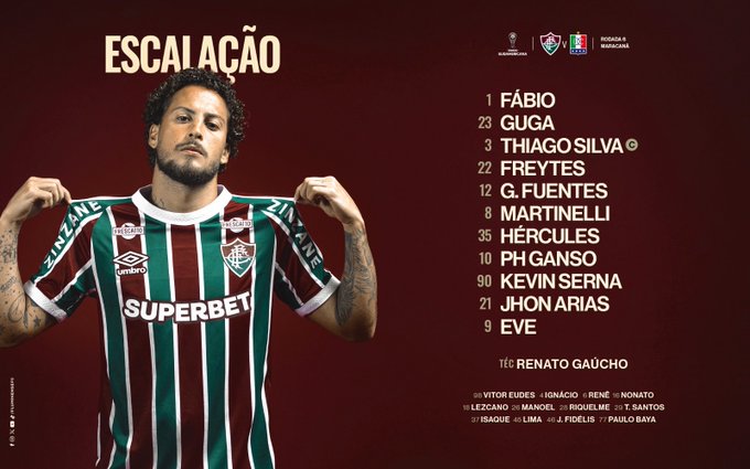 Alineación de Fluminense