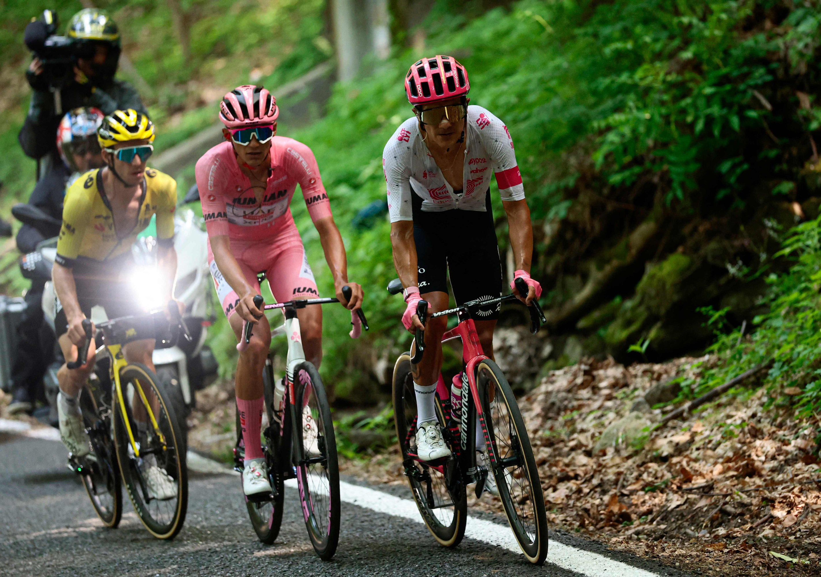 Simon Yates