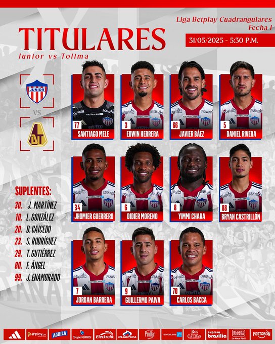Alineación del Junior