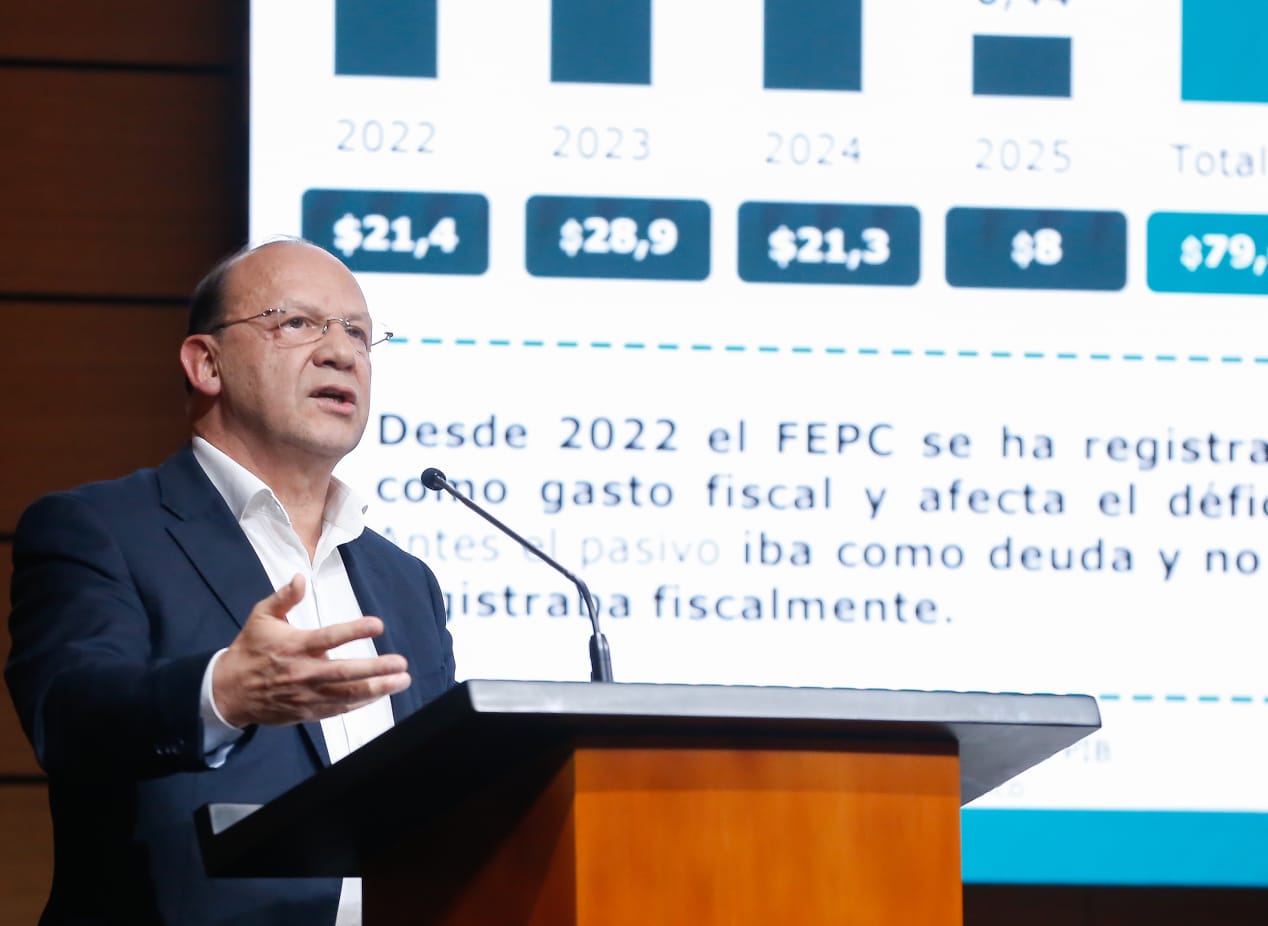 Ministro de Hacienda, Germán Ávila