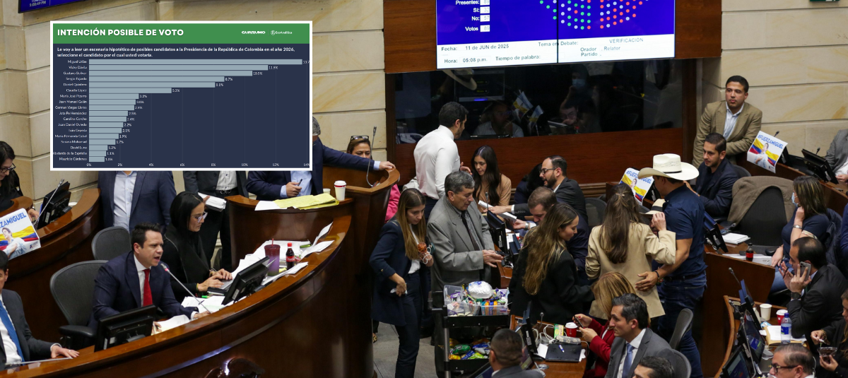 El Proyecto de Ley Ya Fue enviado una santidad presidencial.