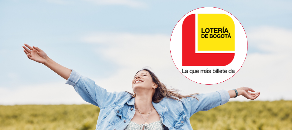 Resultados Lotería de Cundinamarca.